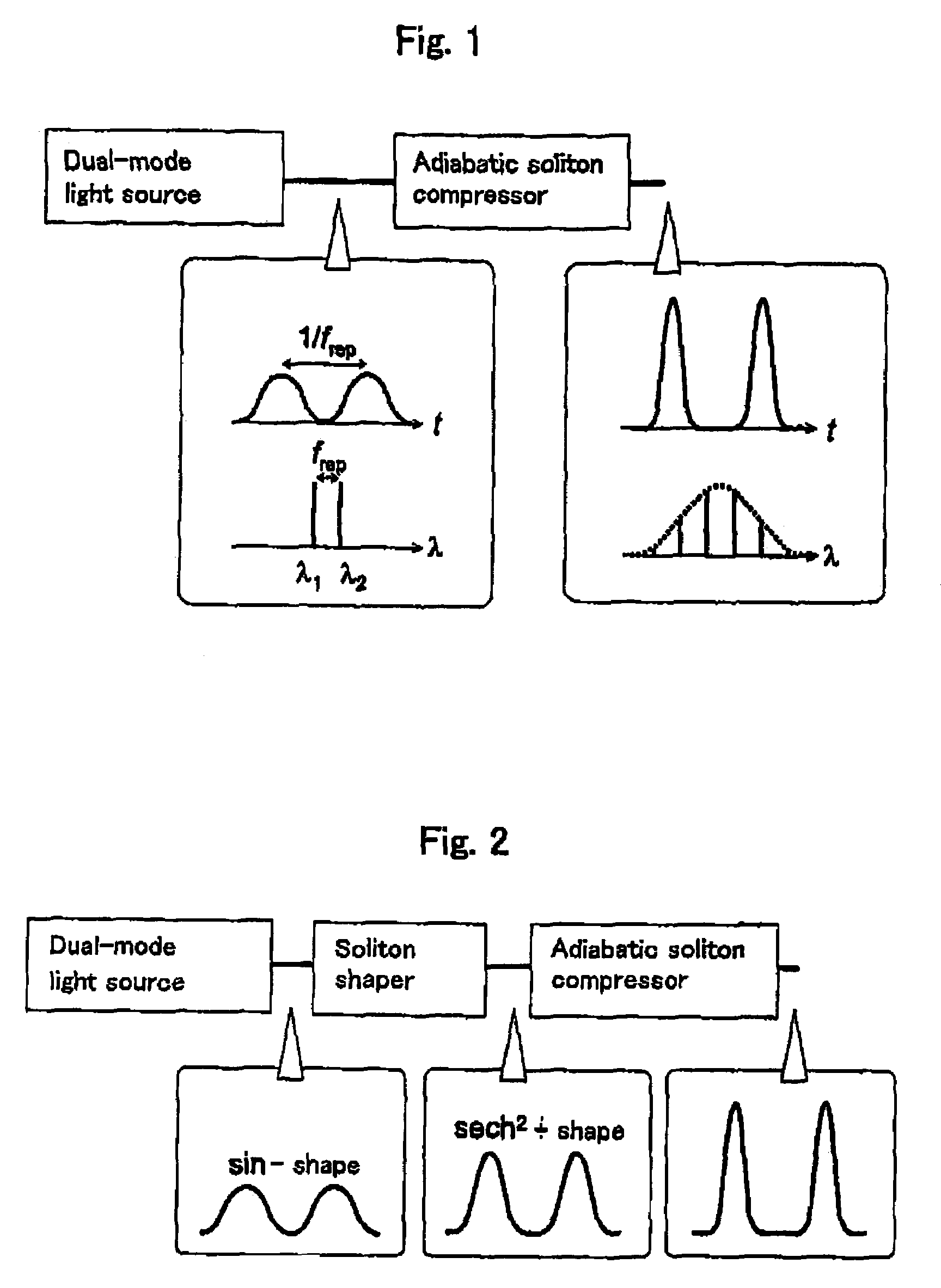 Light source in optical transmission system, waveform shaper, optical pulse train generator, and optical reproduction system