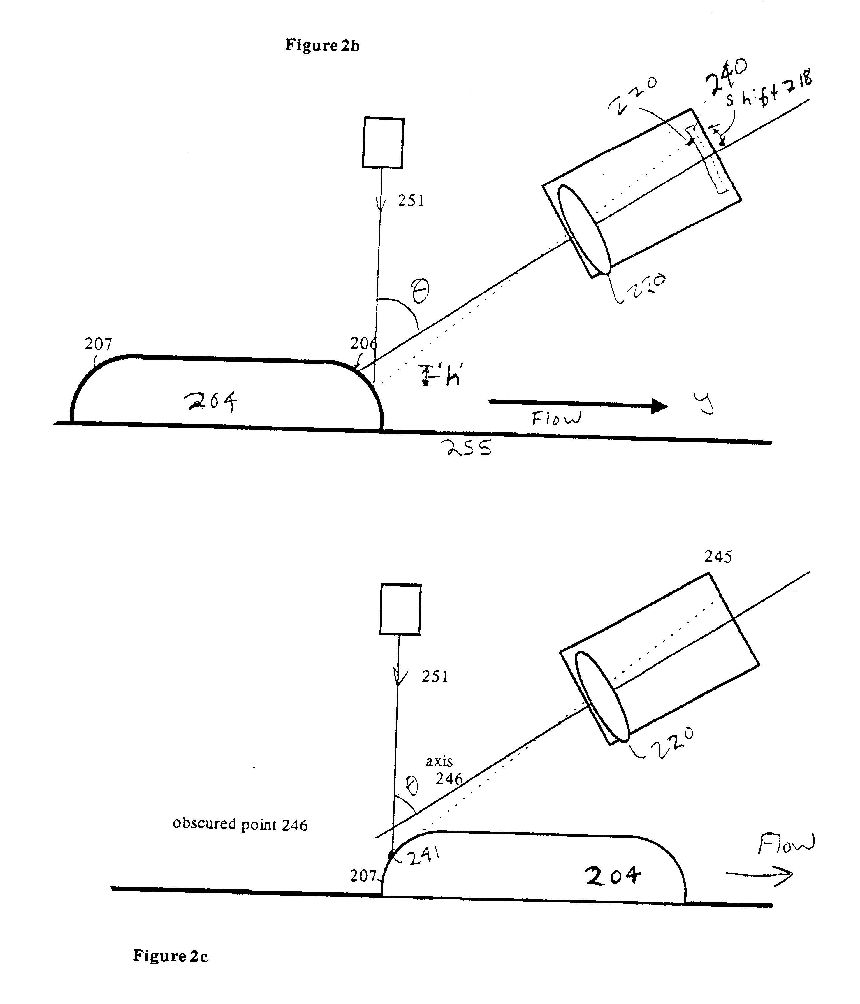 Method and apparatus for scanning lumber and other objects