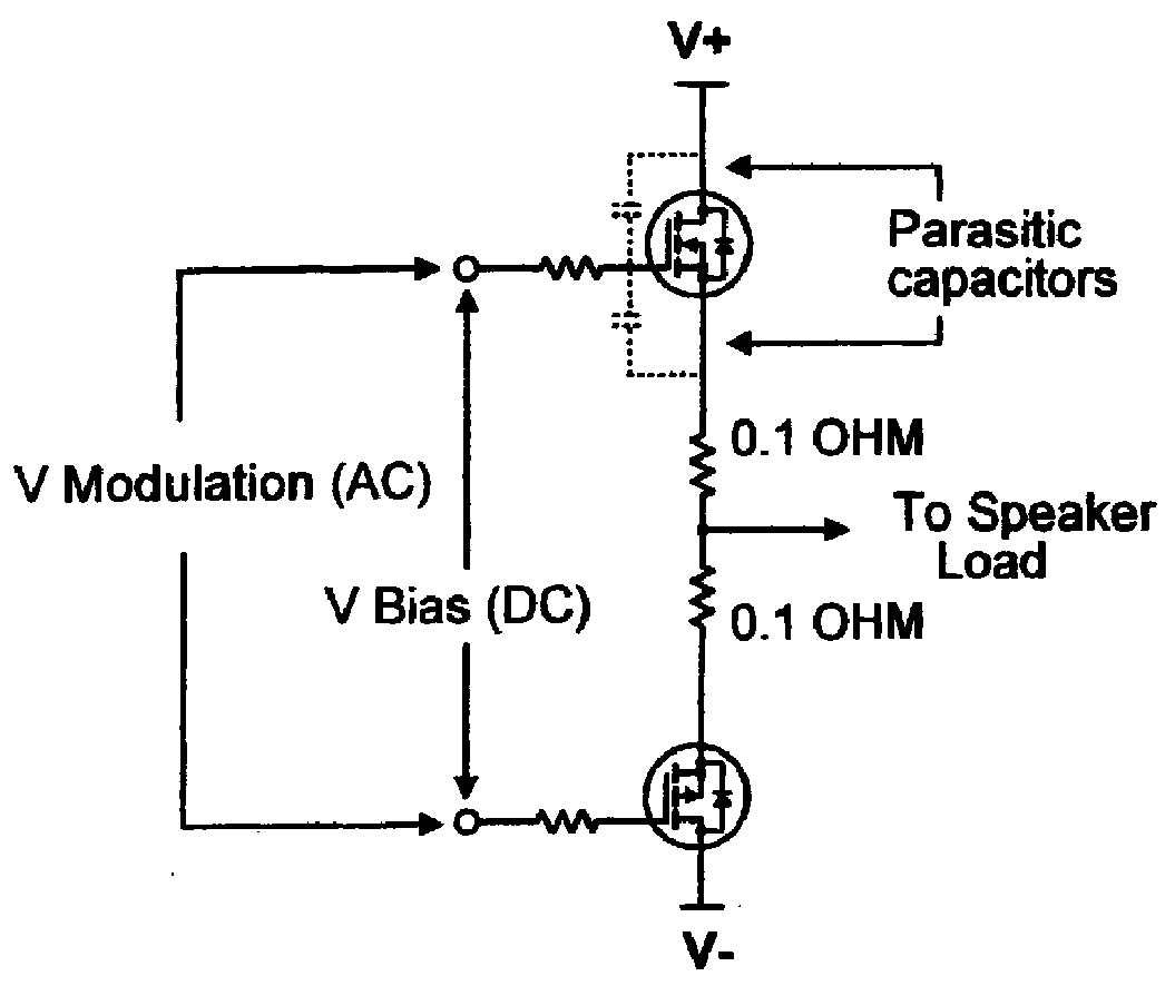 Wide bandwidth, current sharing, Mosfet audio power amplifier with multiple feedback loops