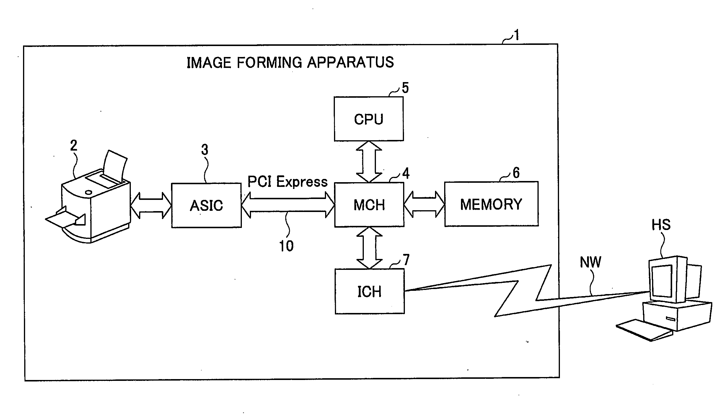 Data transfer device, image processing apparatus, and recording medium