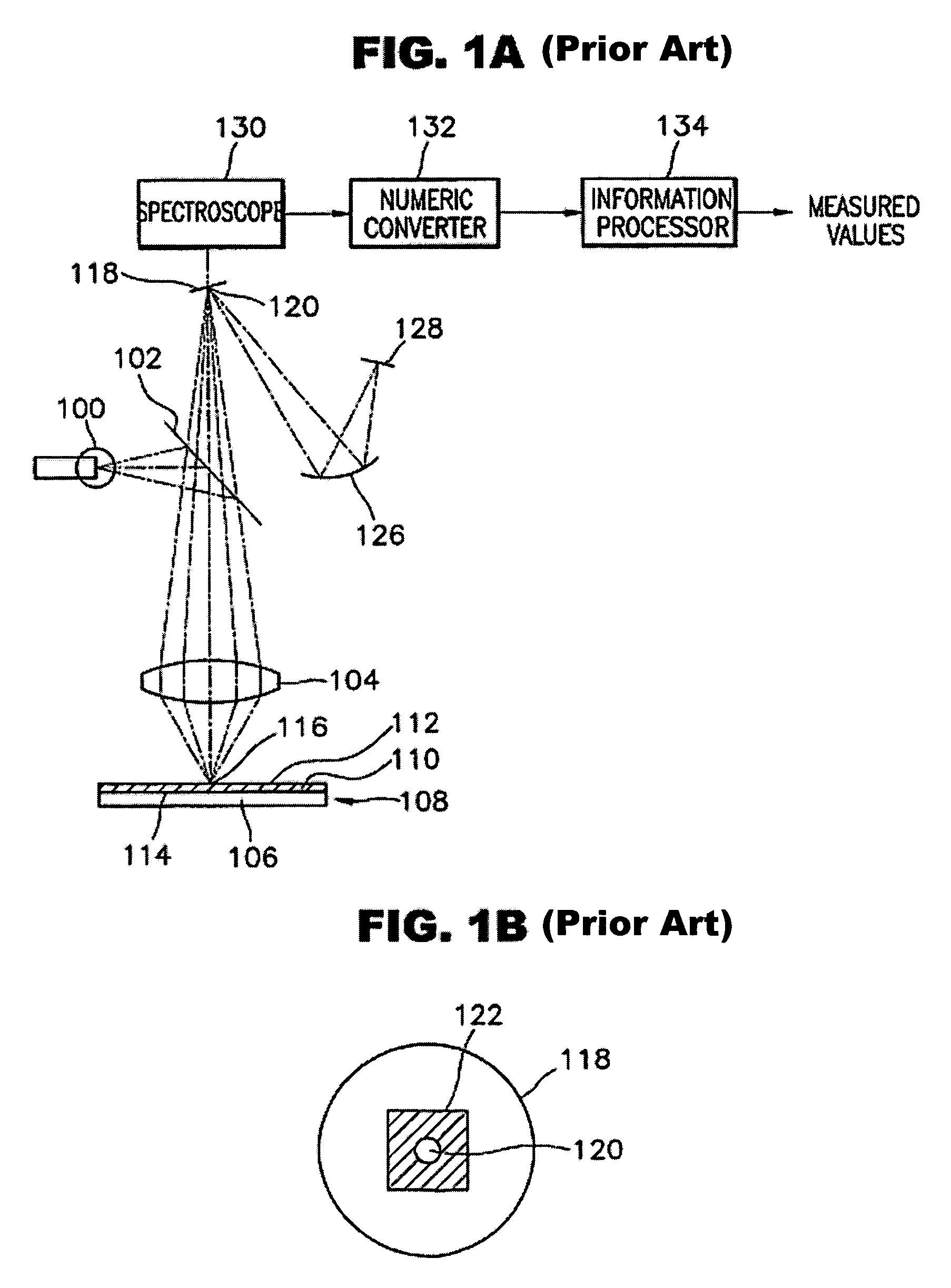 Apparatus for measuring characteristics of thin film by means of two-dimensional detector and method of measuring the same