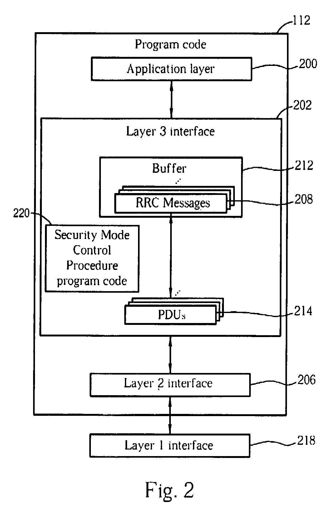 Method and apparatus for setting ciphering activation time in a wireless communications system