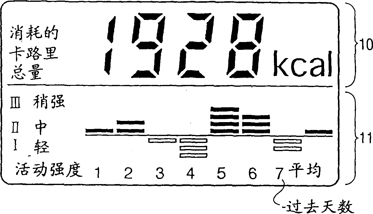 Kinergety detector capable of displaying next kinergety to be finished