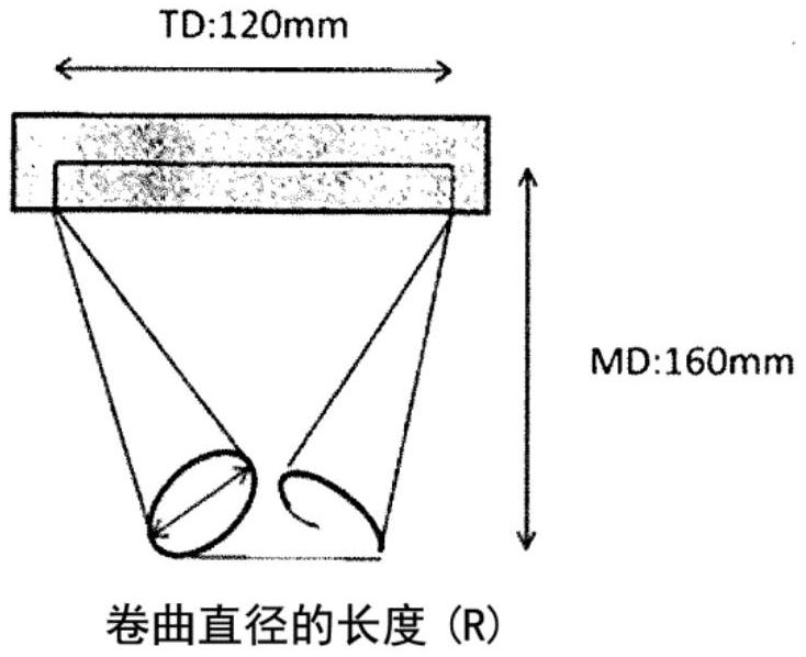 Water-soluble film, method for producing same, and pharmaceutical package