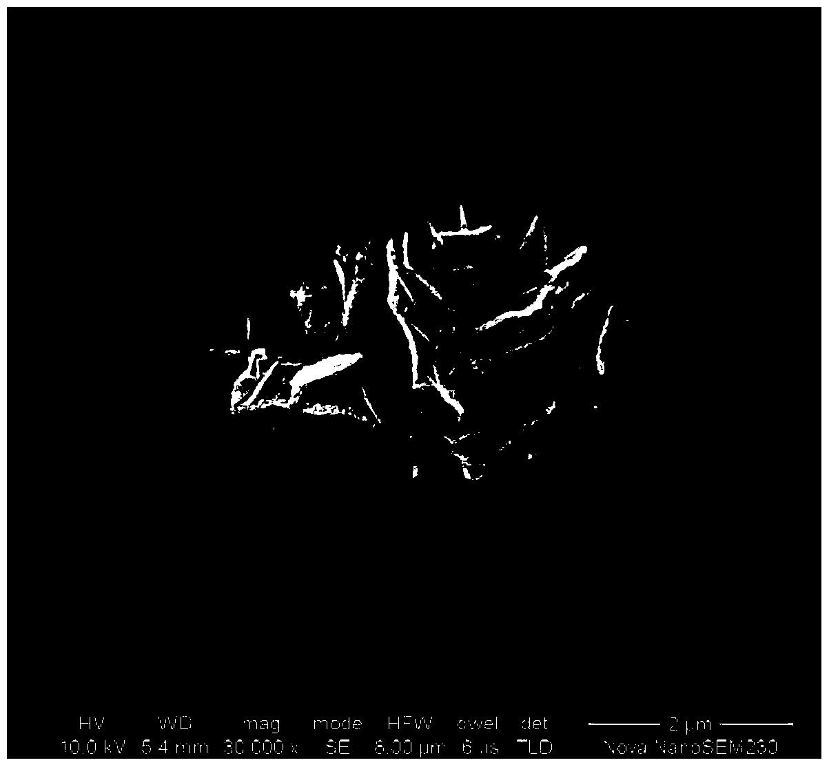 A kind of sn1-0.5xcuxs2 nano flower and its preparation and application