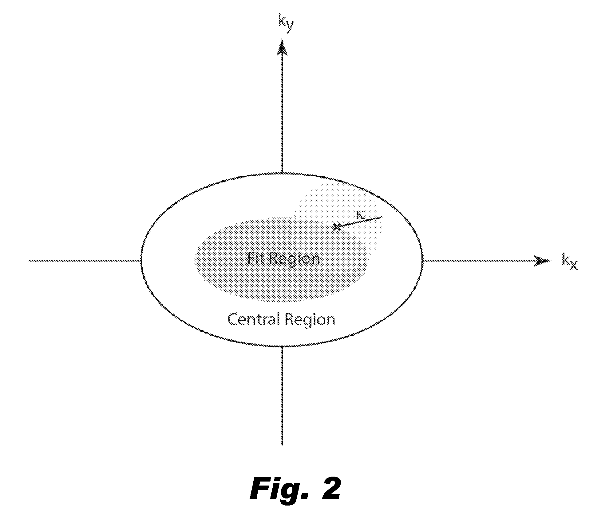 Anti-aliased magnetic resonance image reconstruction using partially parallel encoded data