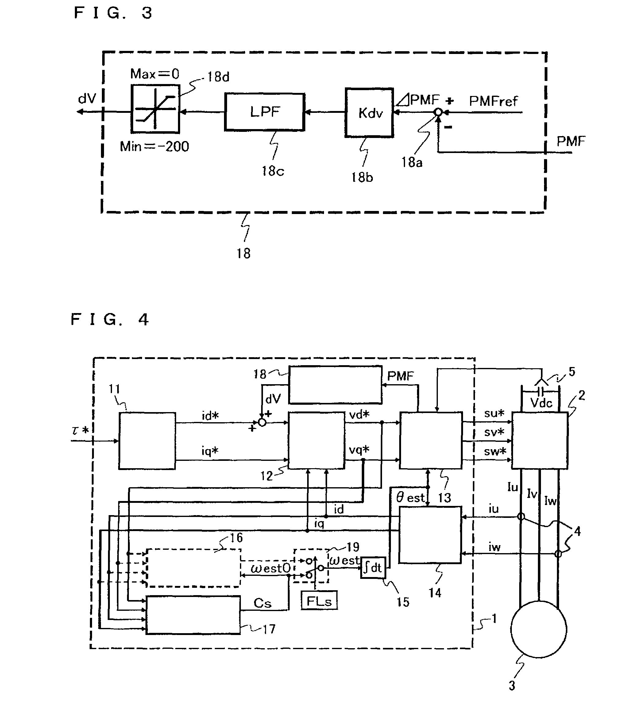 Control apparatus for rotating machine