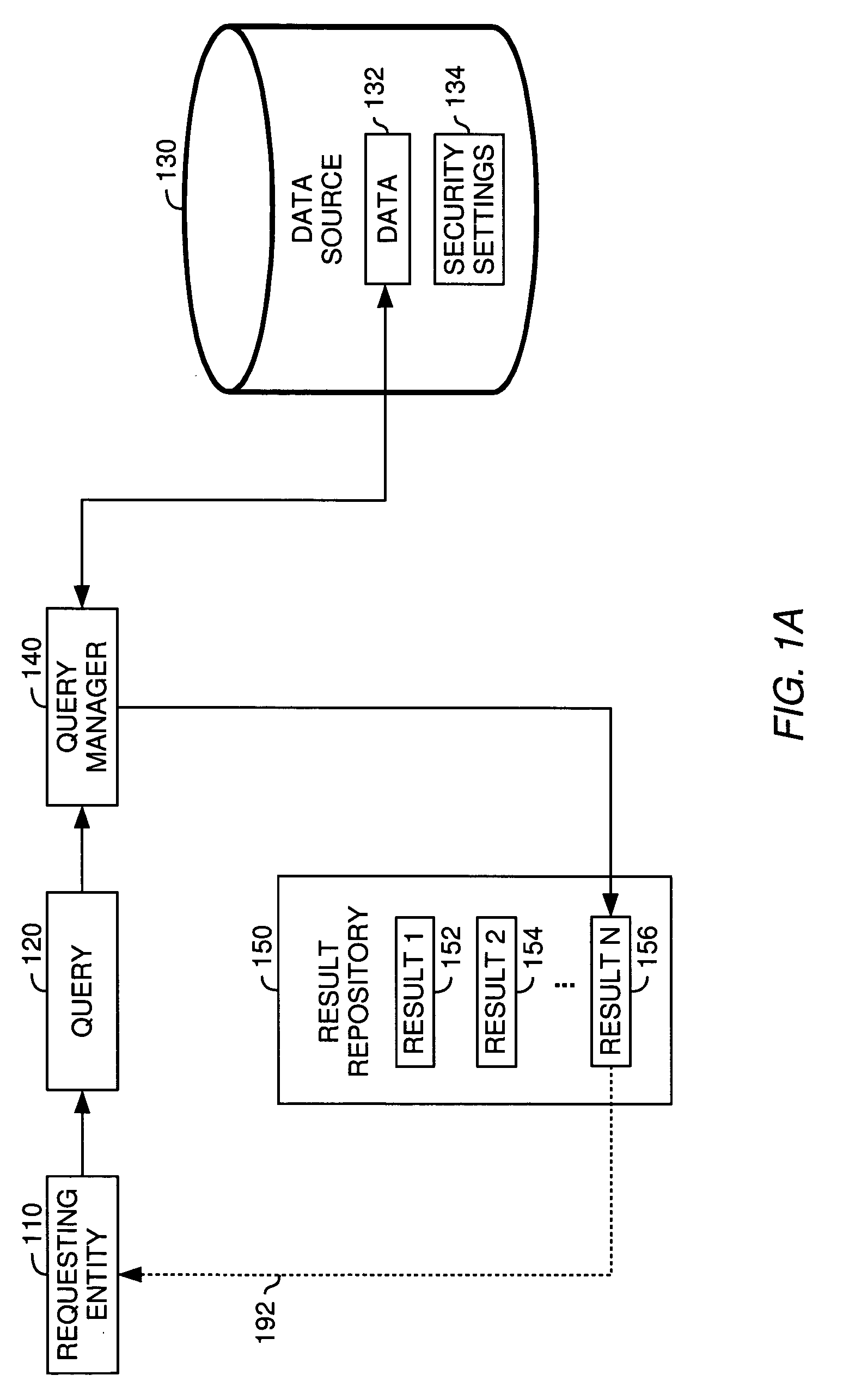 Techniques for sharing persistently stored query results between multiple users