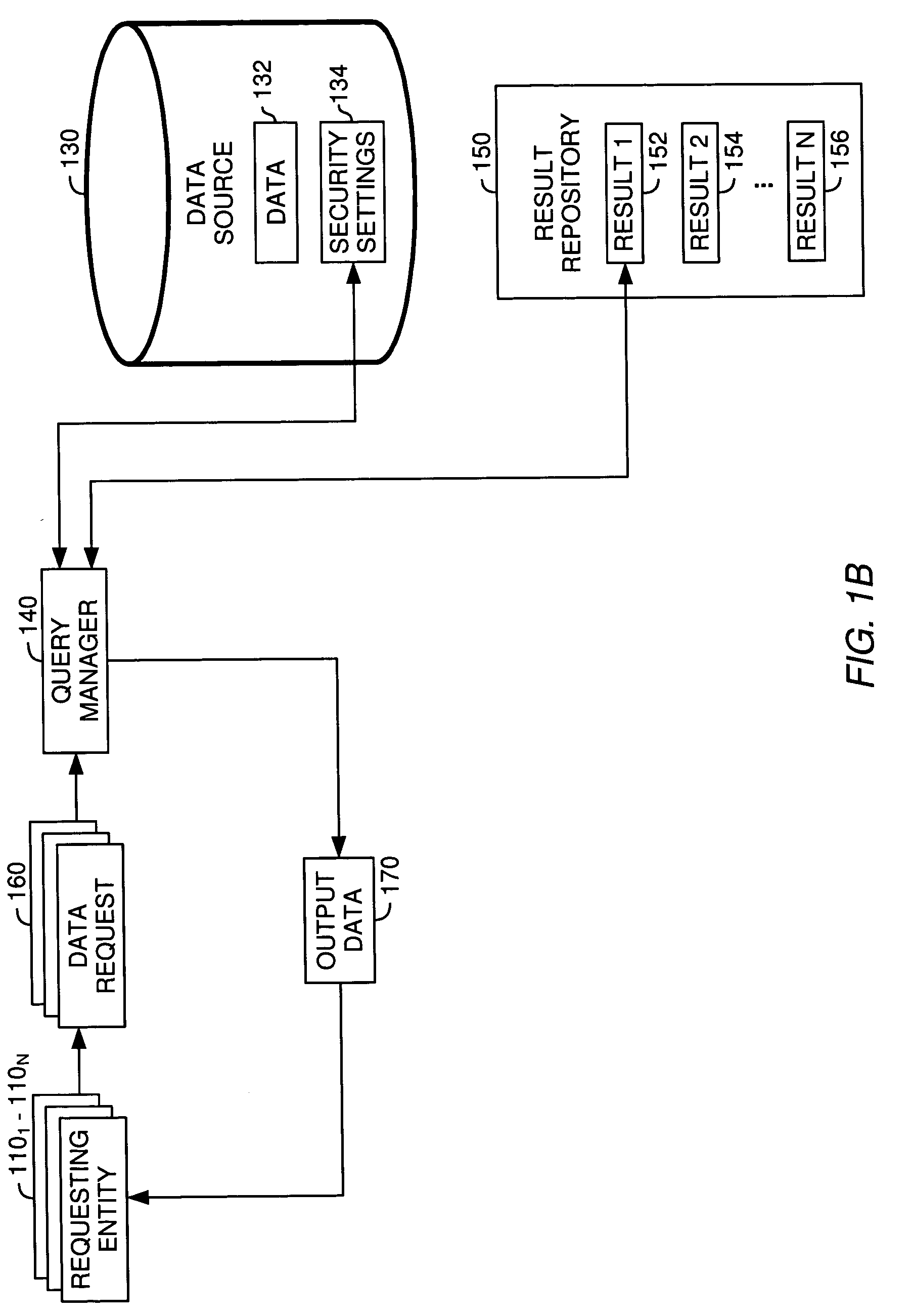 Techniques for sharing persistently stored query results between multiple users