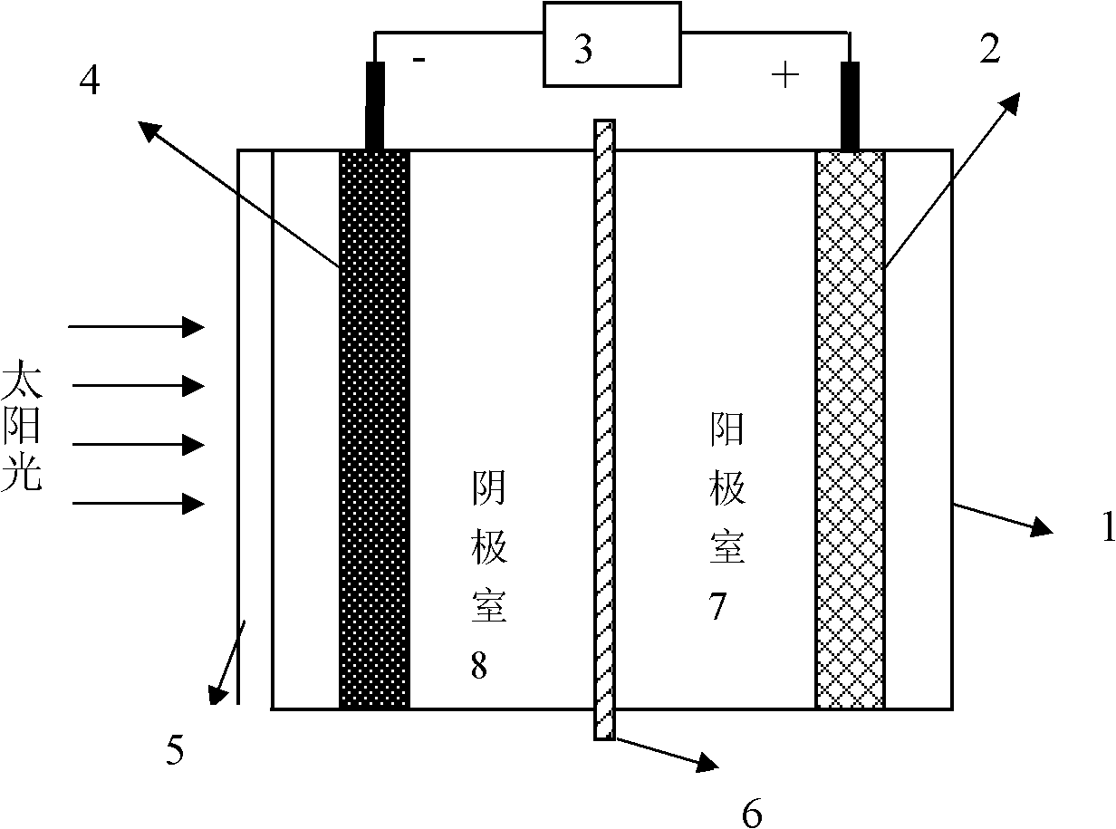 Microbial photoelectrochemical system for simultaneously generating electricity and hydrogen and treating sewage