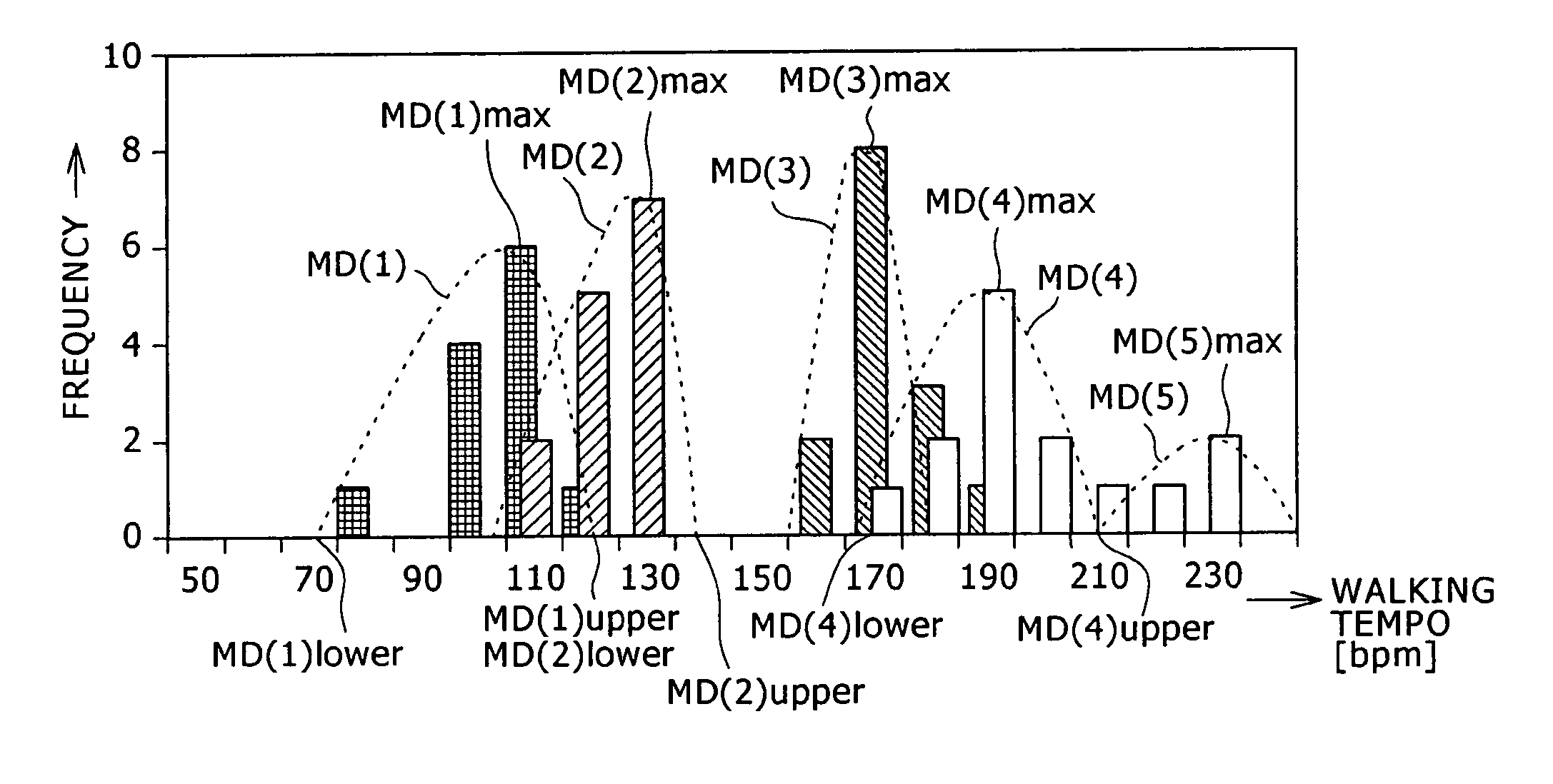 Content reproducing apparatus, audio reproducing apparatus and content reproducing method