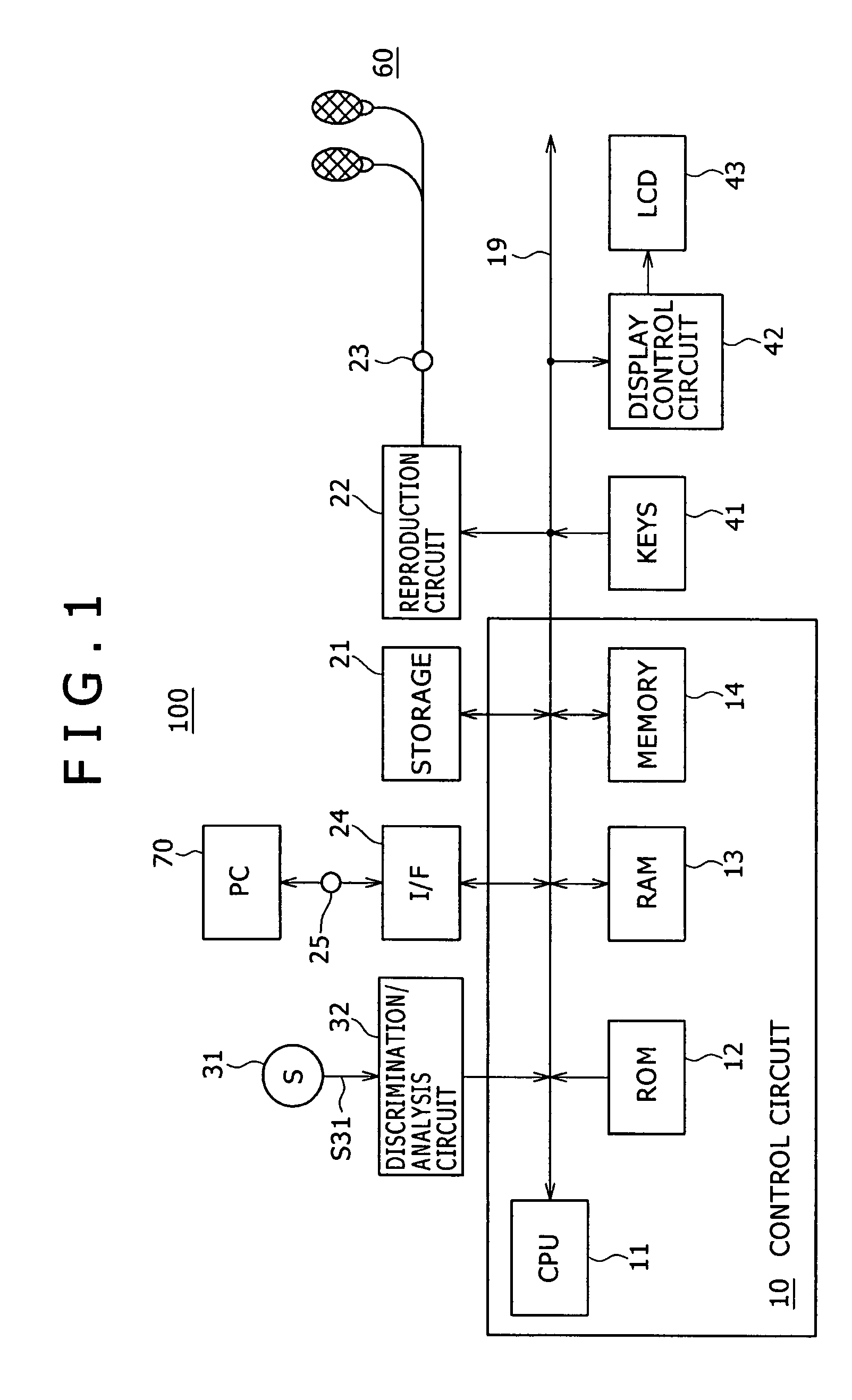 Content reproducing apparatus, audio reproducing apparatus and content reproducing method