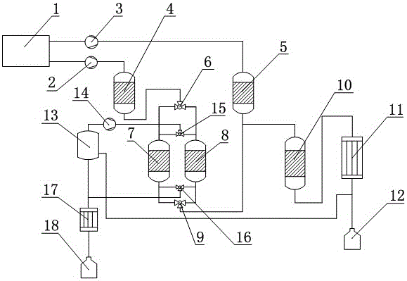 A deuterium-depleted water preparation system and its realization method