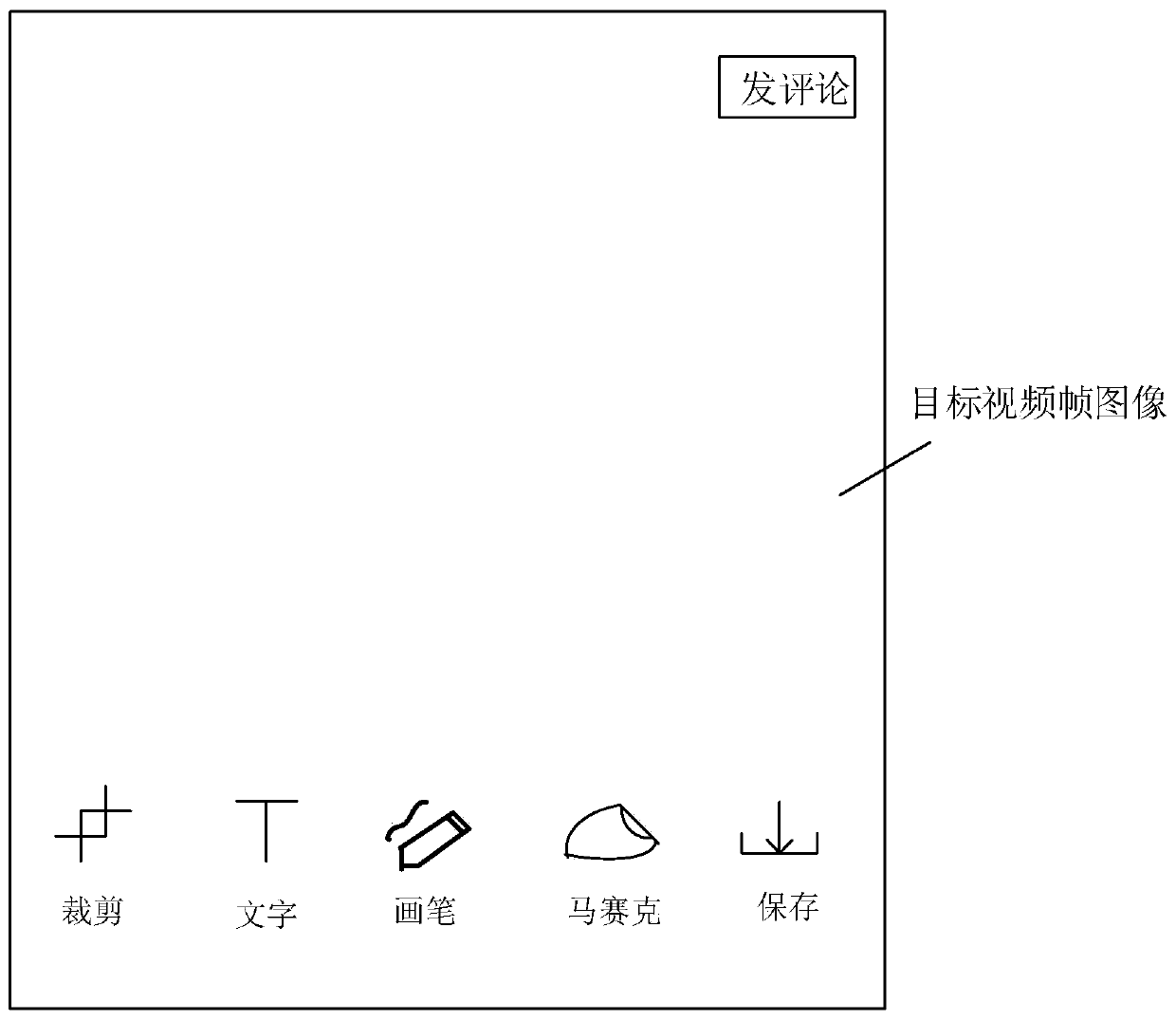 Information publishing method and device, electronic equipment and storage medium