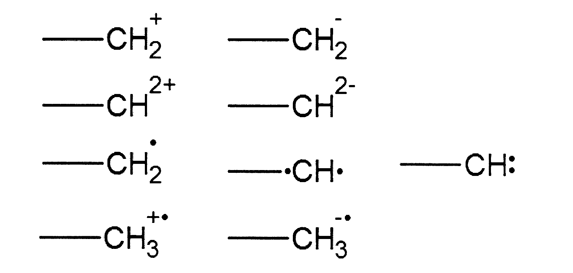 Edition method and device of atom property