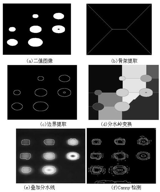 Infrared image defect identification method of principal component-morphology-watershed edge operator