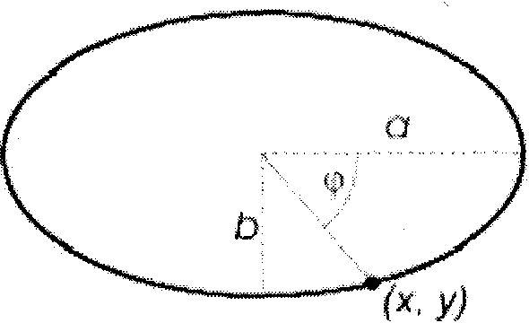 Network editor capable of inputting chemical equation and chemical structural formula and system