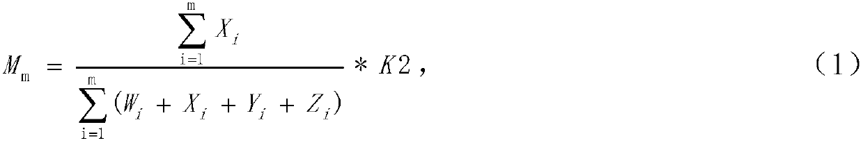 On-site defect-eliminating method for acquisition terminal and master station no-communication failures