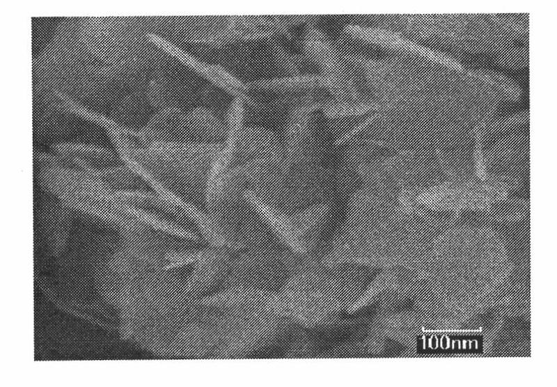 Preparation and application methods of BiOBr/BiOCl compound photocatalyst