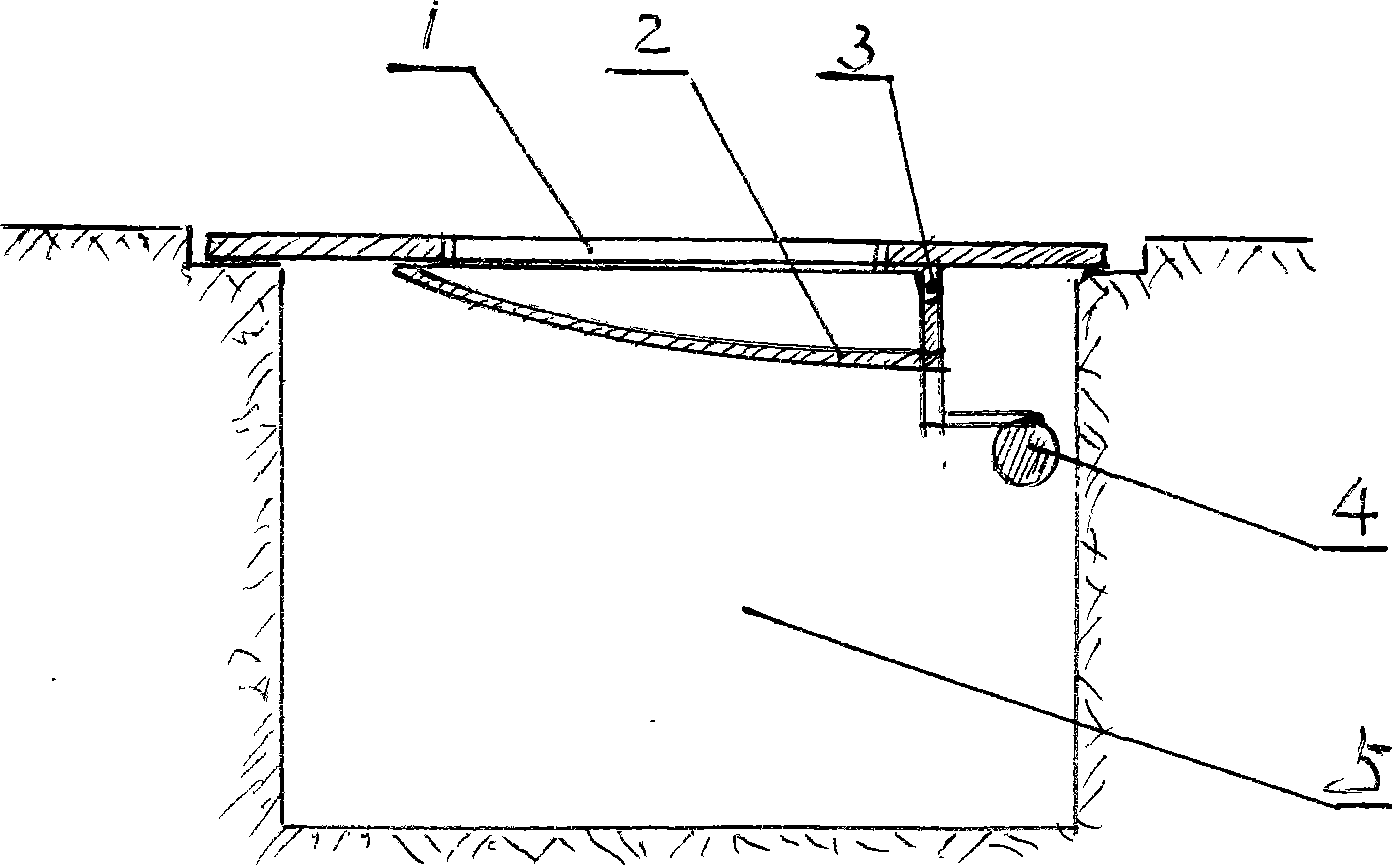 Sealed type water drain grate