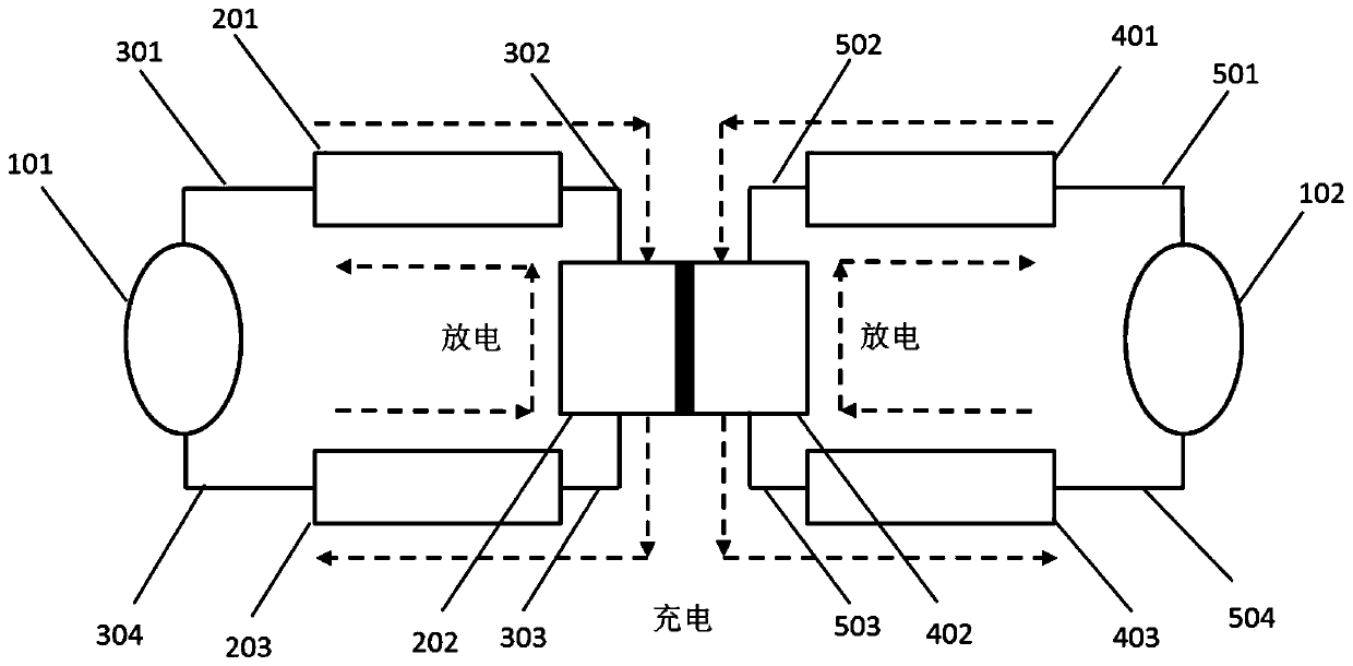 A driving control method for a lithium-ion flow battery system