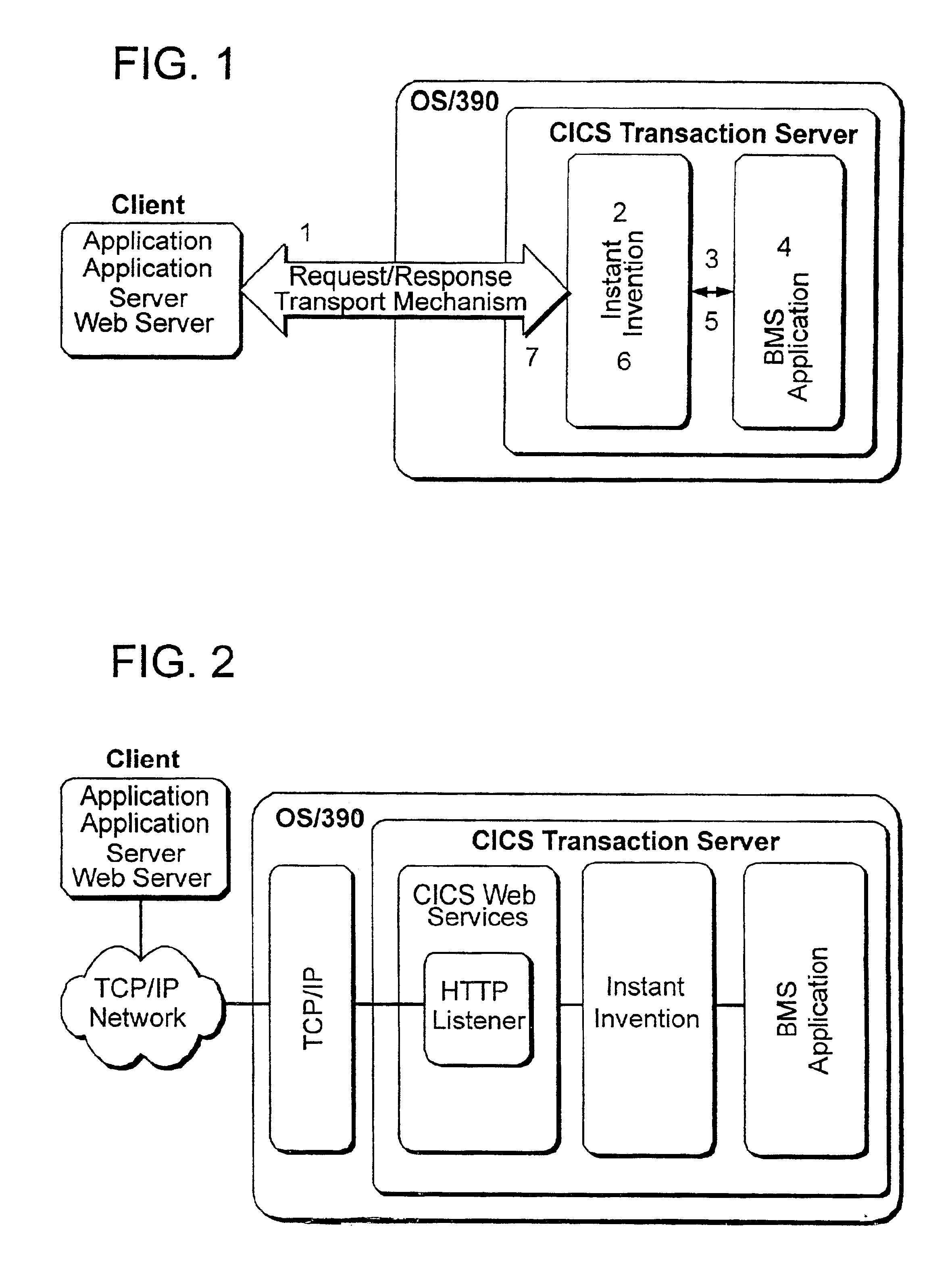 System, method and apparatus to allow communication between CICS and non-CICS software applications