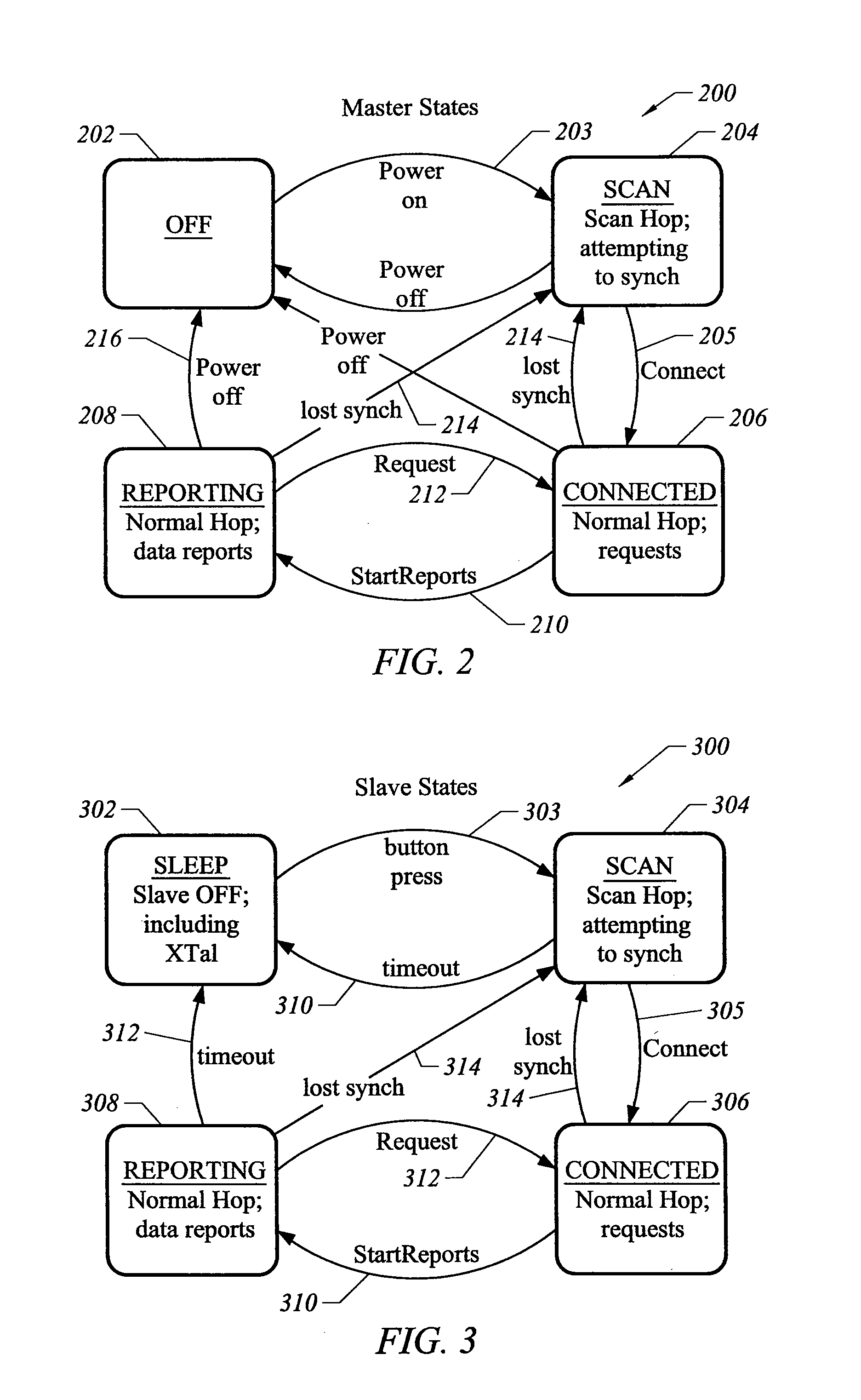 High-frequency wireless peripheral device with auto-connection and auto-synchronization