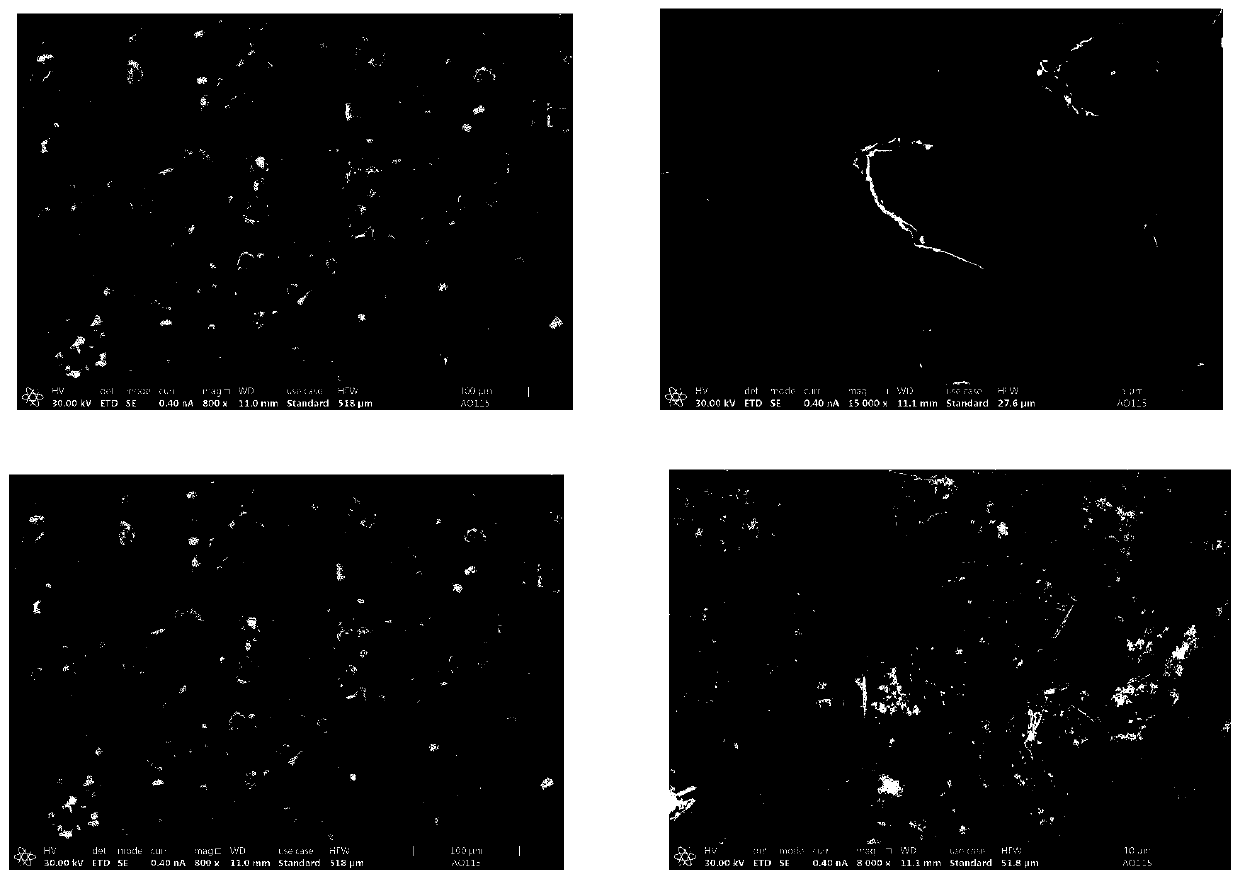 Preparation of metal-loaded catalyst with bean dreg-derived nitrogen-doped carbon base as carrier and method for catalyzing hydrodeoxygenation of p-nitrophenol