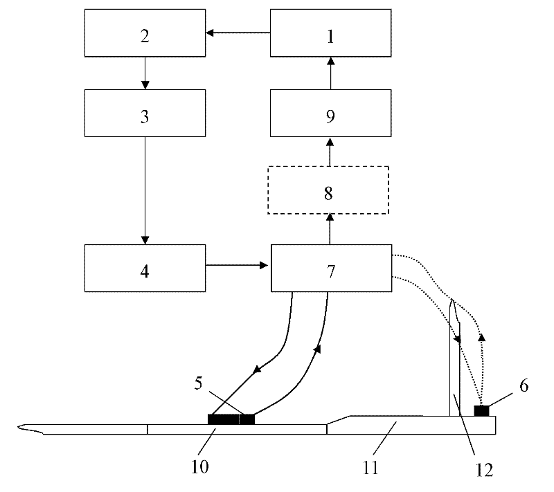 System and method for detecting corrosion of storage tank base plate based on ultrasonic Lamb wave