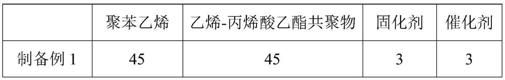 High-temperature-resistant composite expansion film as well as preparation method and application thereof