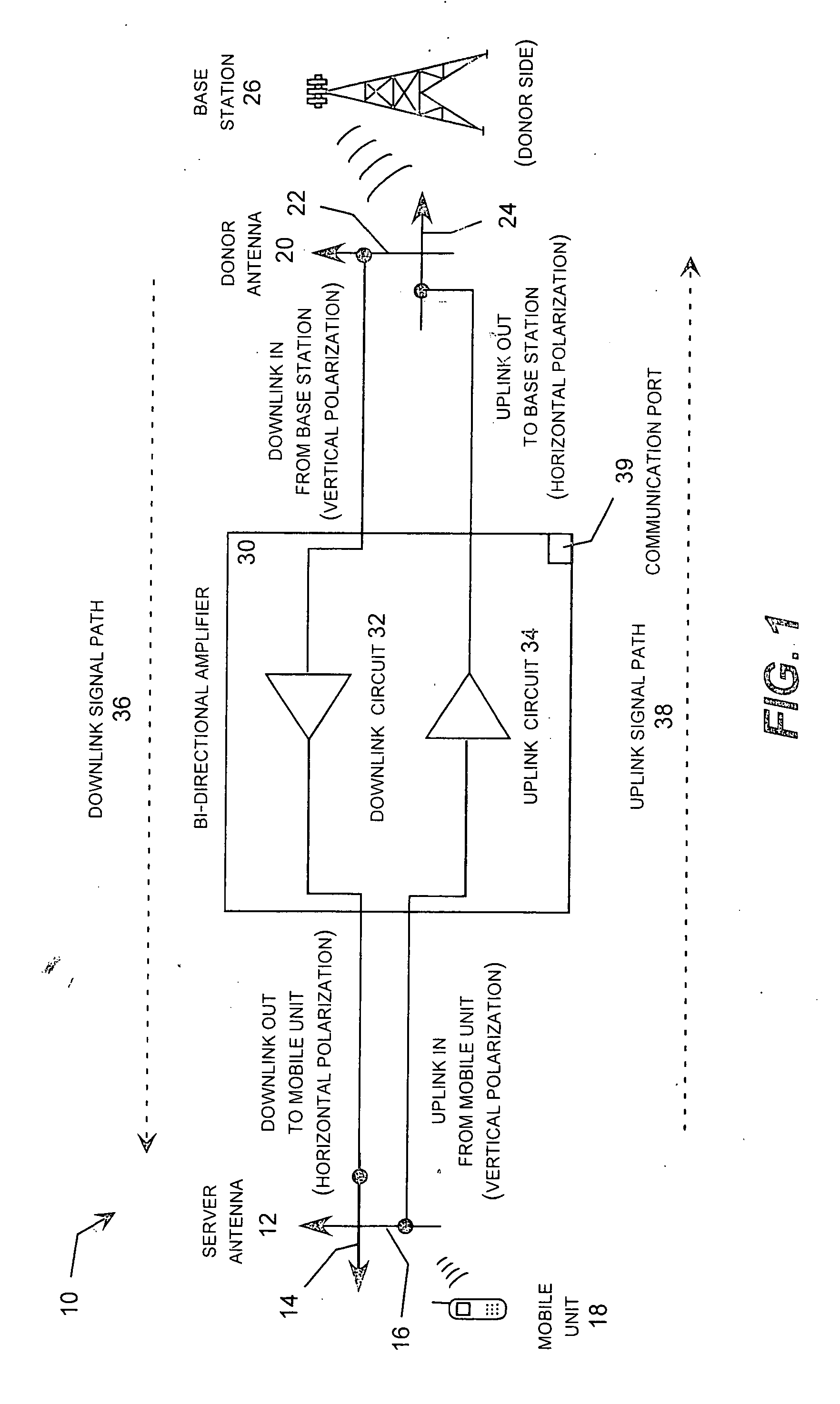 Dual polarization wireless repeater including antenna elements with balanced and quasi-balanced feeds