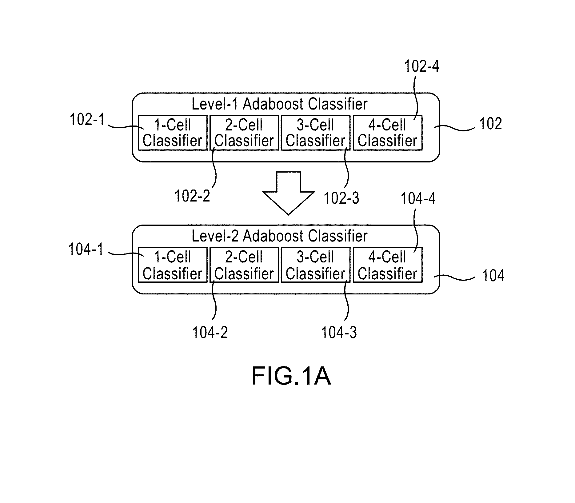 Apparatus, method, and system for image-based human embryo cell classification