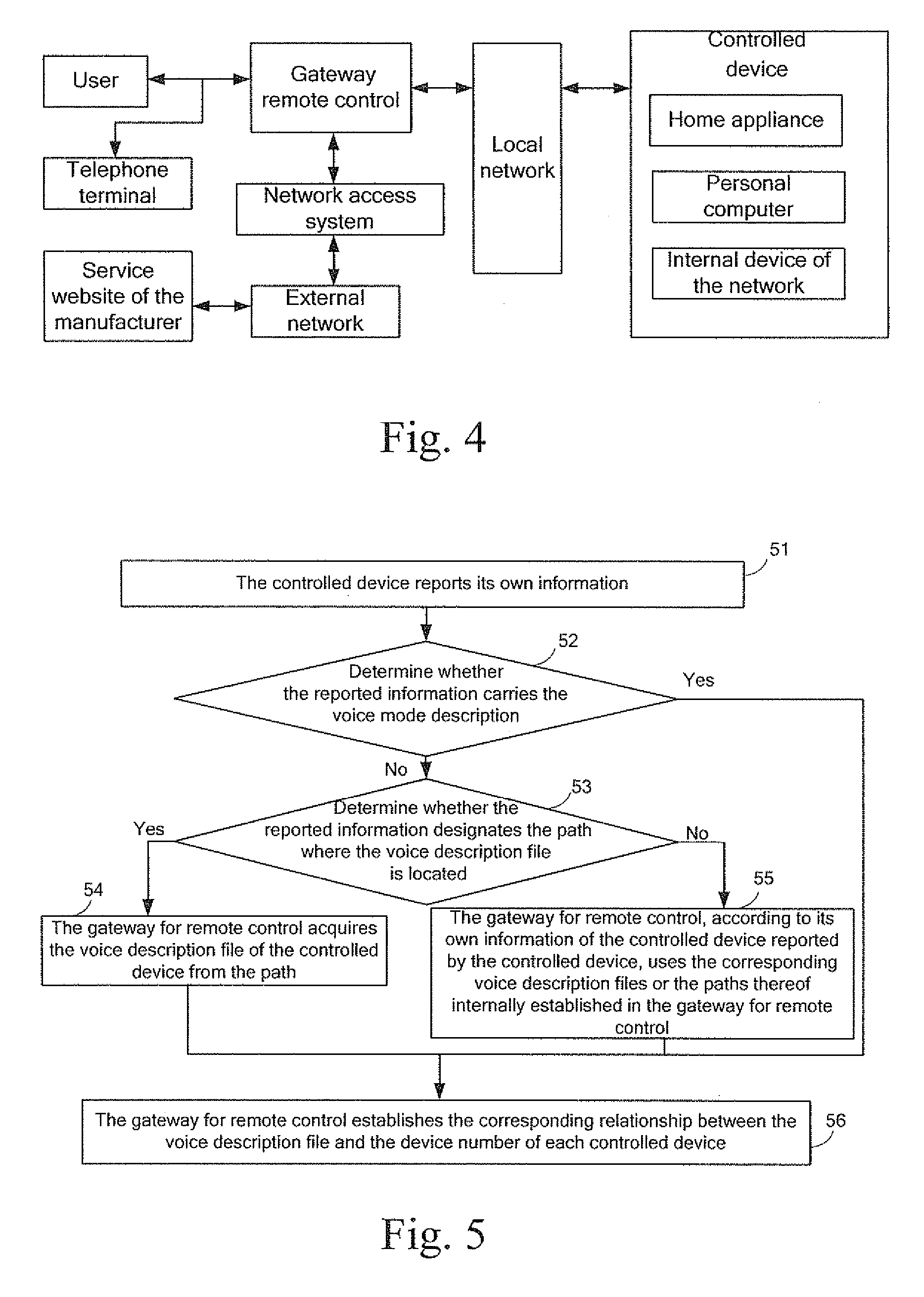 Gateway for Remote Control and System and Method for Implementing Remote Control