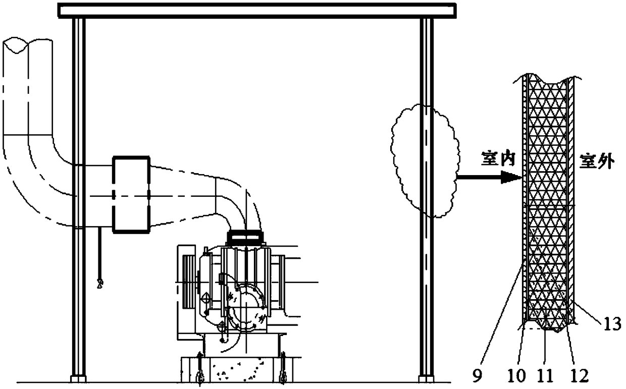 Noise control device of cement kiln smoke carbon dioxide collecting and purifying system