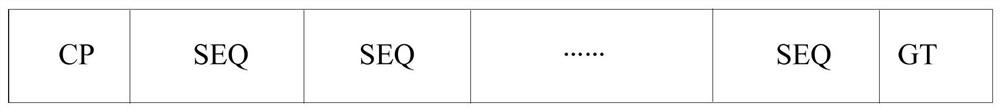 Signal transmission time delay detection method, system and device