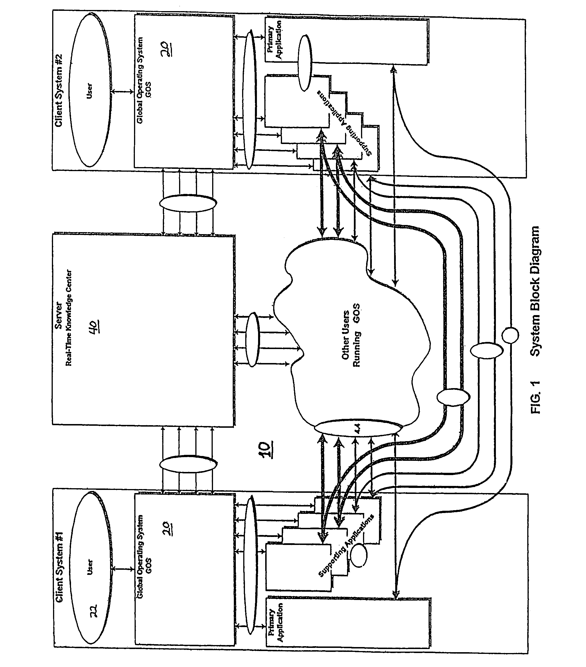 Method for managing the simultaneous utilization of diverse real-time collaborative software applications