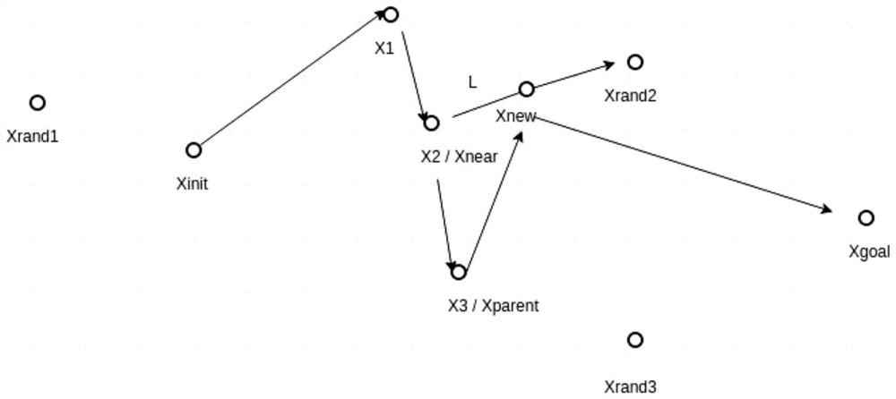 Robot following character method, device and storage medium, robot