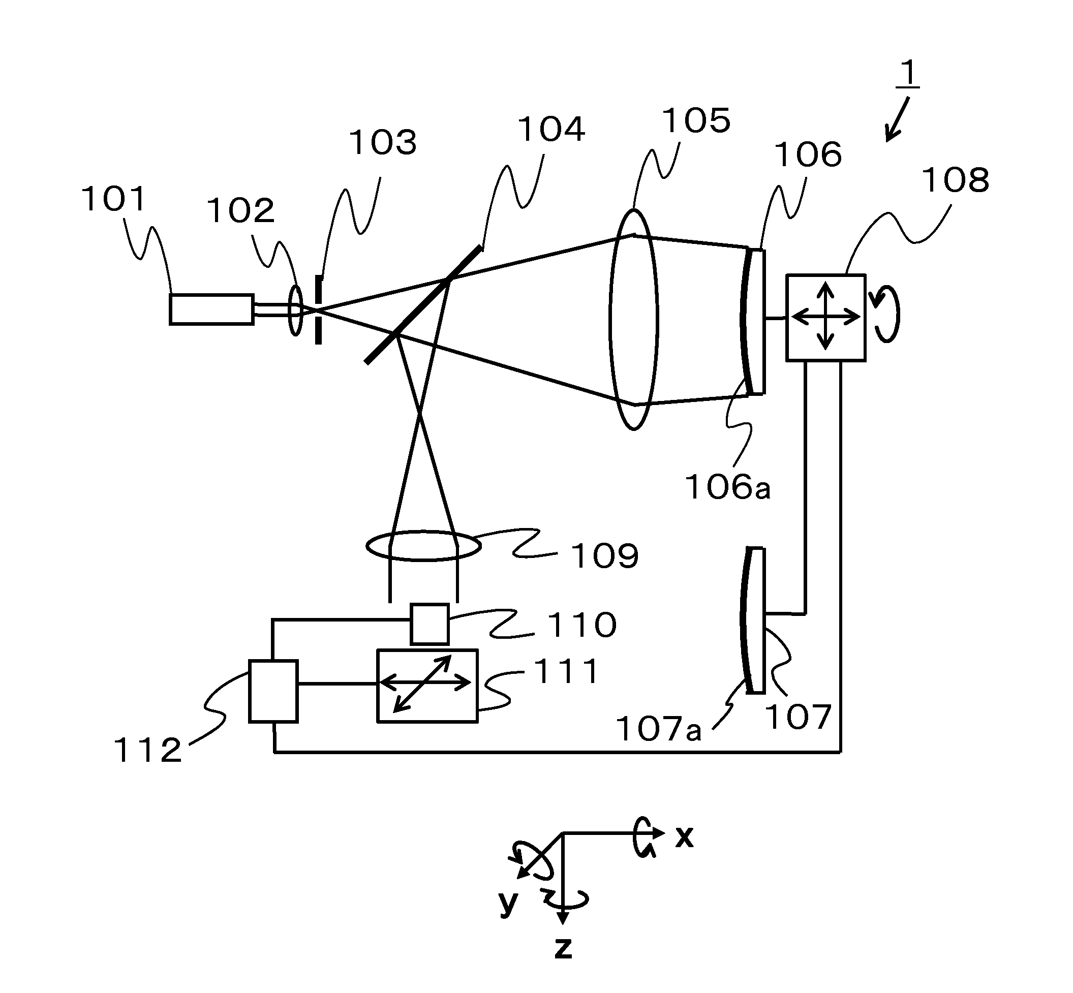 Surface shape measurement method, surface shape measurement apparatus, non-transitory computer-readable storage medium, optical element, and method of manufacturing optical element