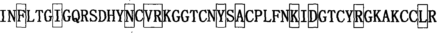 Preparation for porcine defensin engineering yeast strain