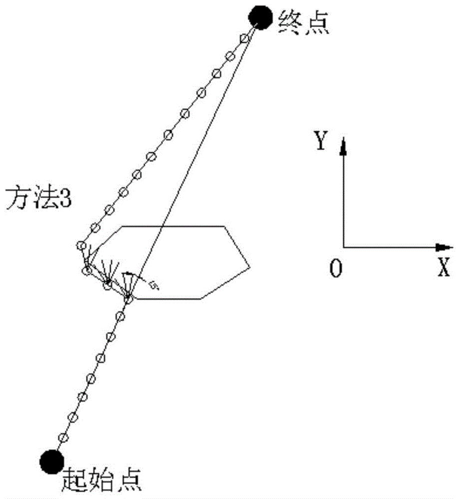 Underwater production facility virtual assembly method