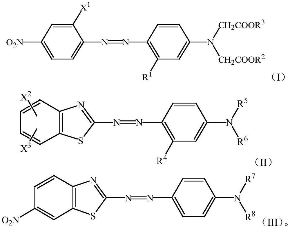 Disperse ruby dye composition and dye product