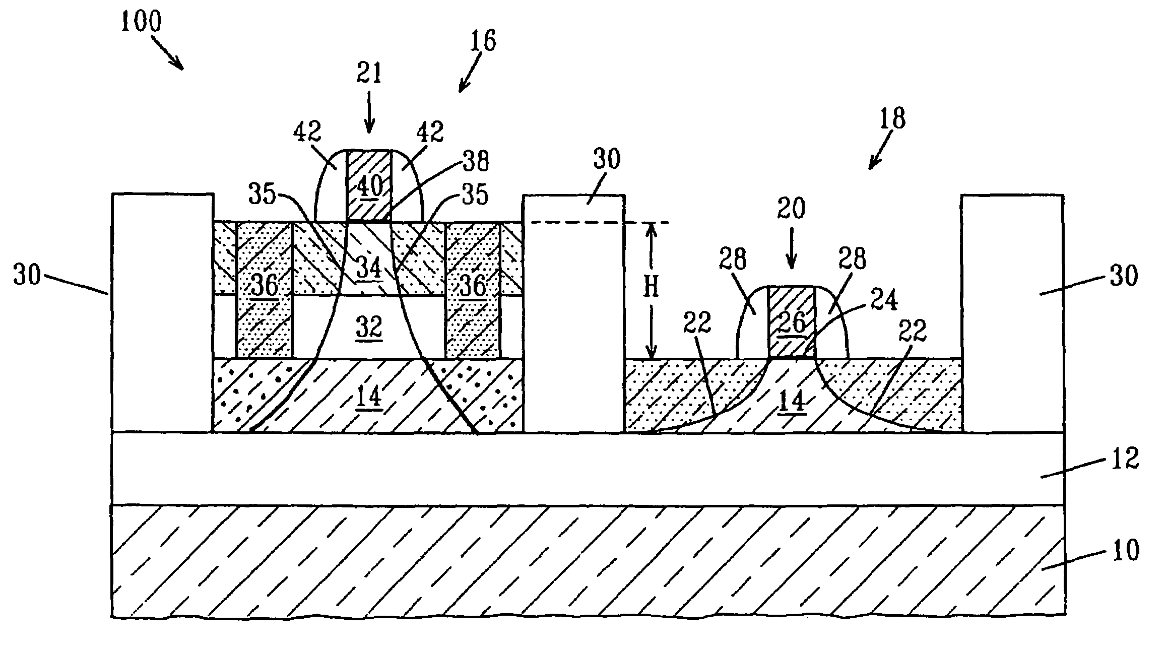 Double silicon-on-insulator (SOI) metal oxide semiconductor field effect transistor (MOSFET) structures