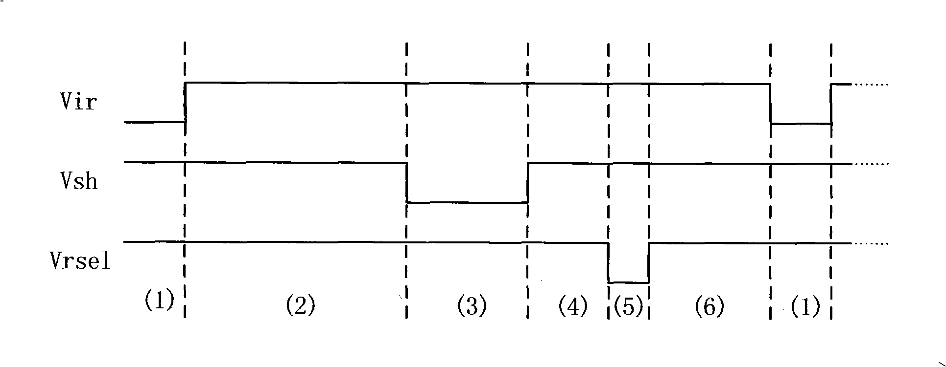 Infrared focal plane read-out circuit unit circuit