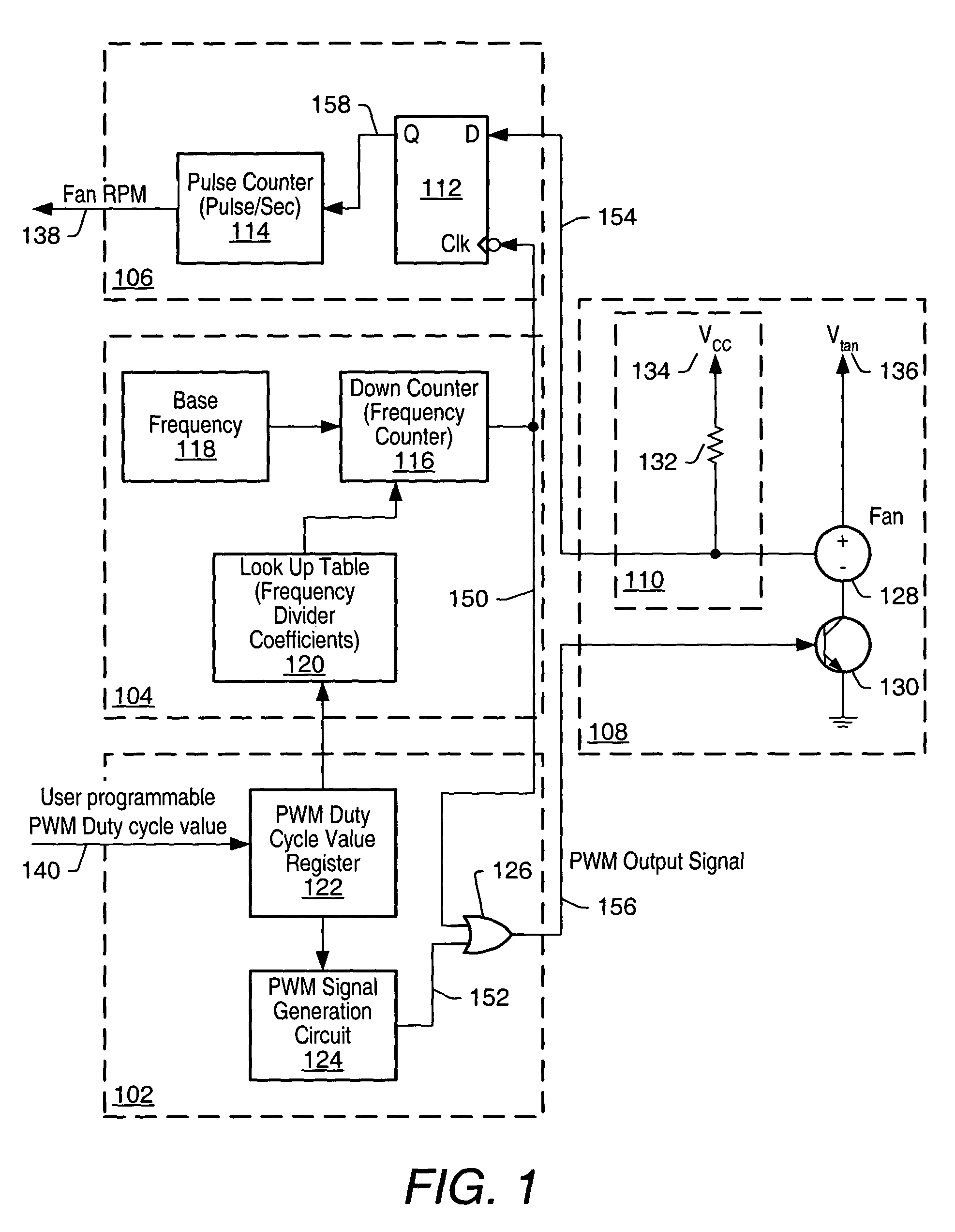 Method and apparatus for generating accurate fan tachometer readings