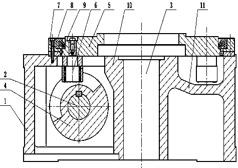 A Cylindrical Cam Indexing Device