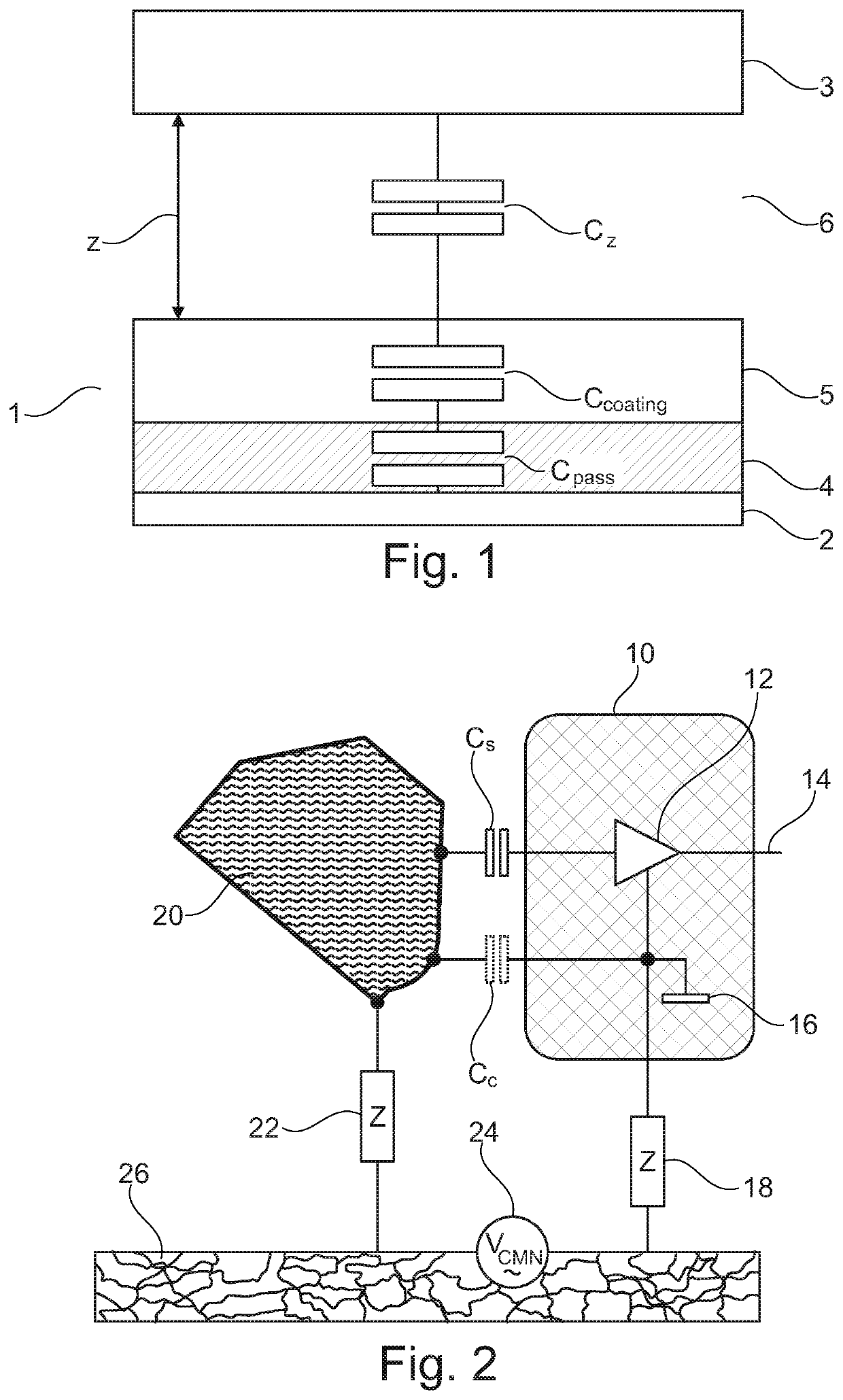 Apparatus and method for measuring a capacitance, and a fingerprint sensor utilizing the same