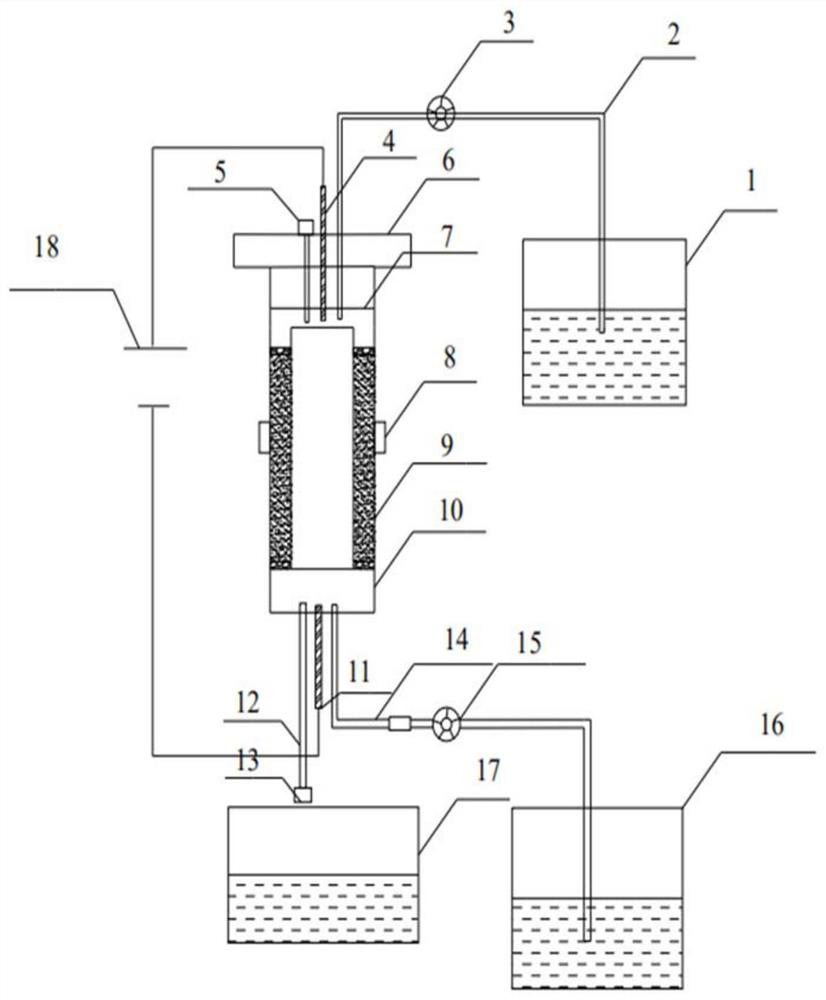 Calcareous sand hollow cylinder sample in-situ curing sample preparation instrument and method