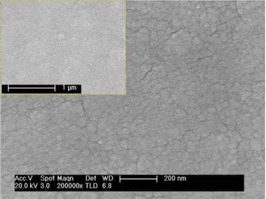 Preparation method of height-oriented ZnO nanocone array structure material