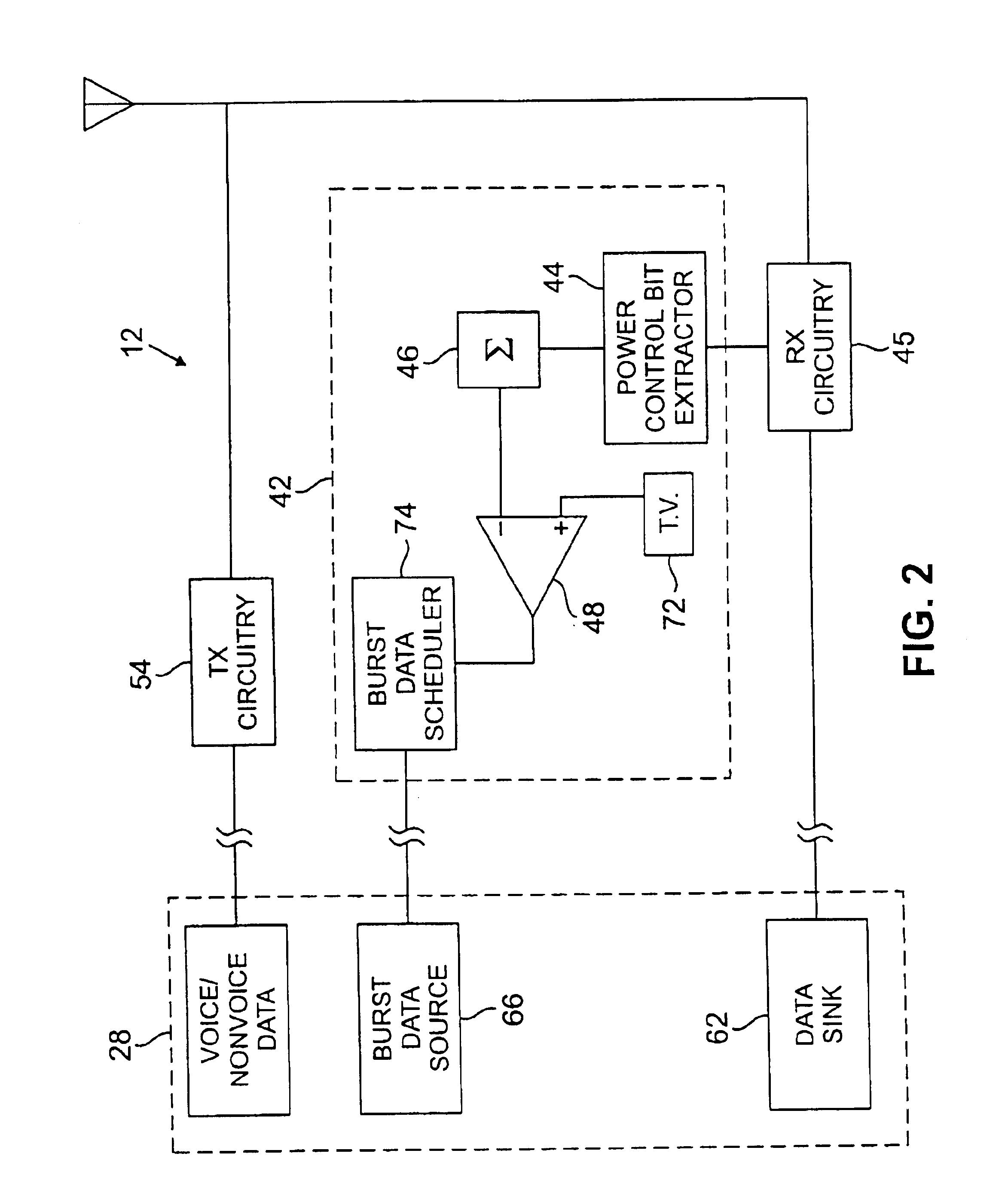 Apparatus, and associated method, for selectably permitting communication of burst data in a radio communication system