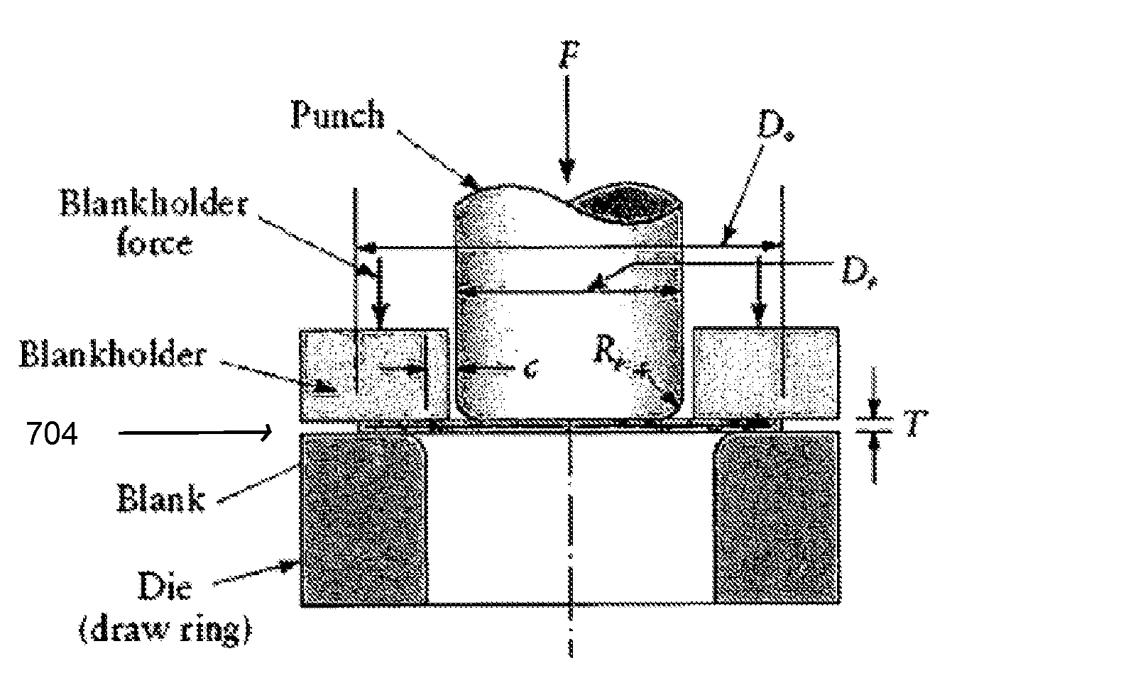 Methods and processes of manufacturing two piece cans